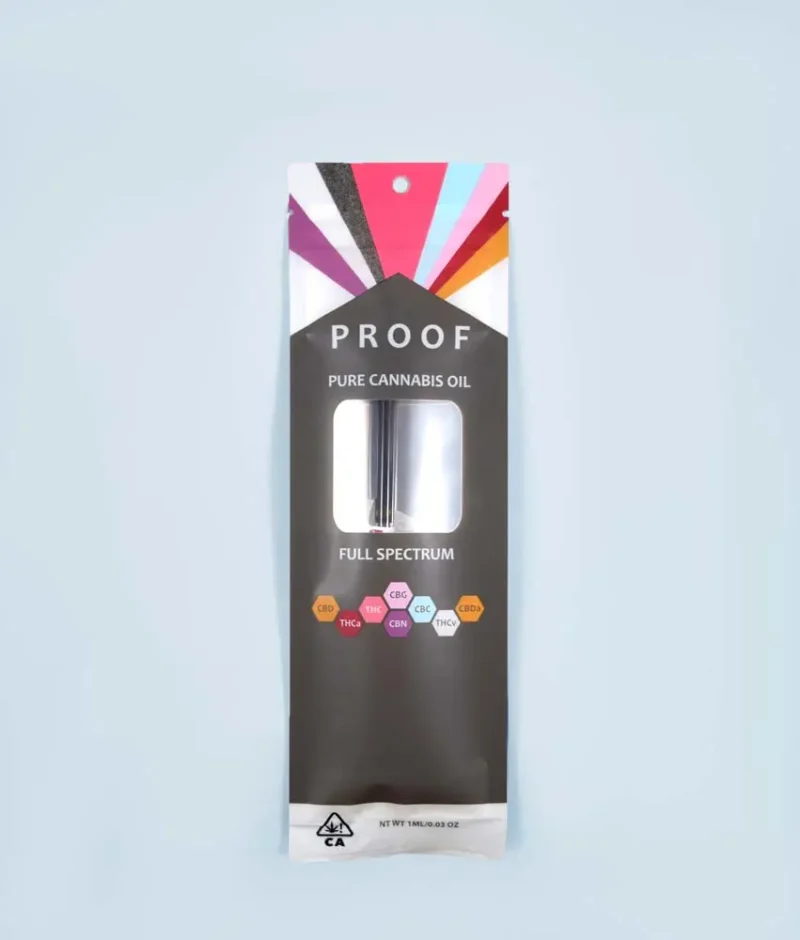 High CBD RSO-Proof