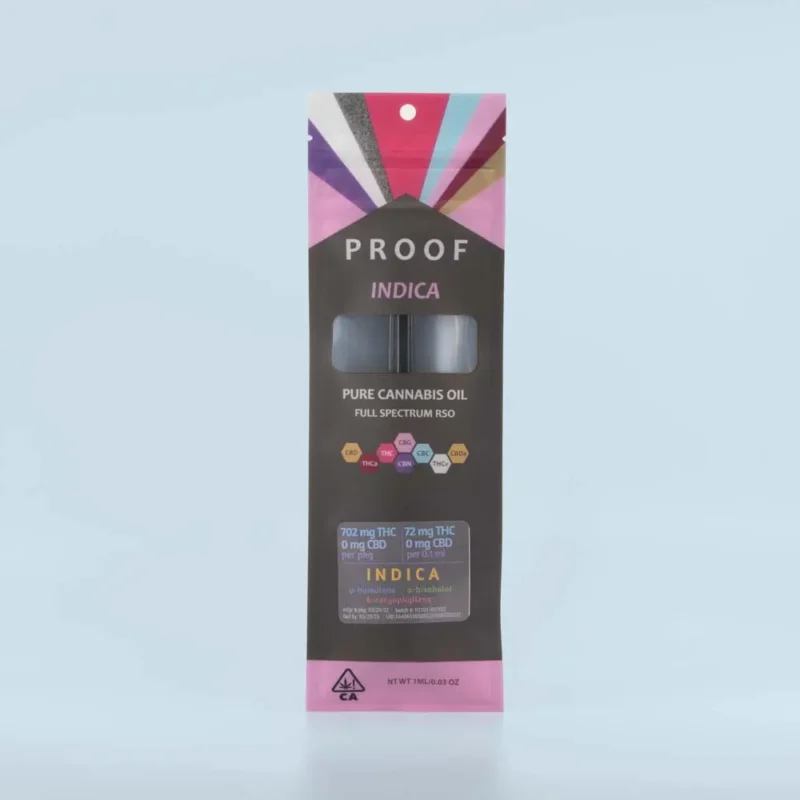 Indica RSO-Proof